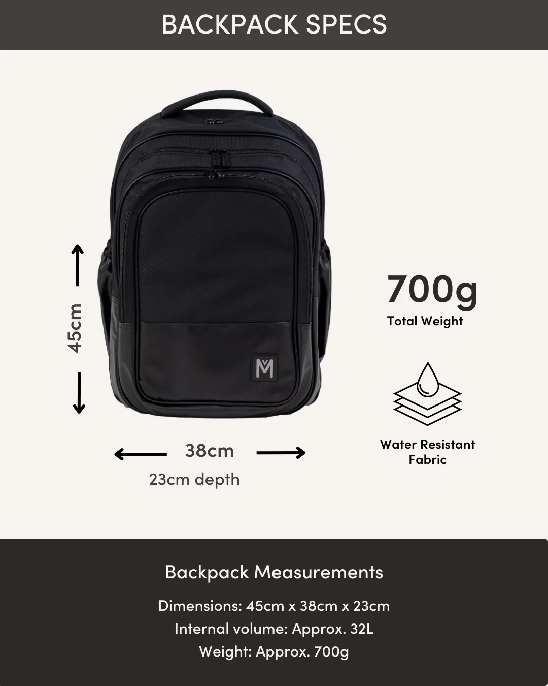 MontiiCo Backpack - Dusk